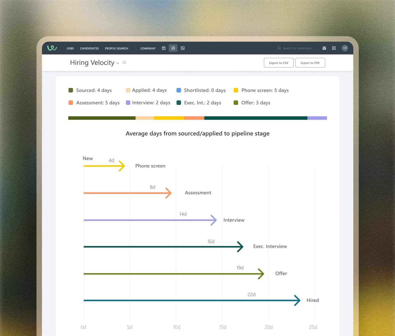 Reporting tools Image