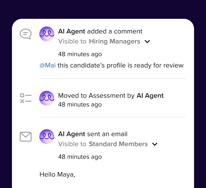 Email response rate illustration