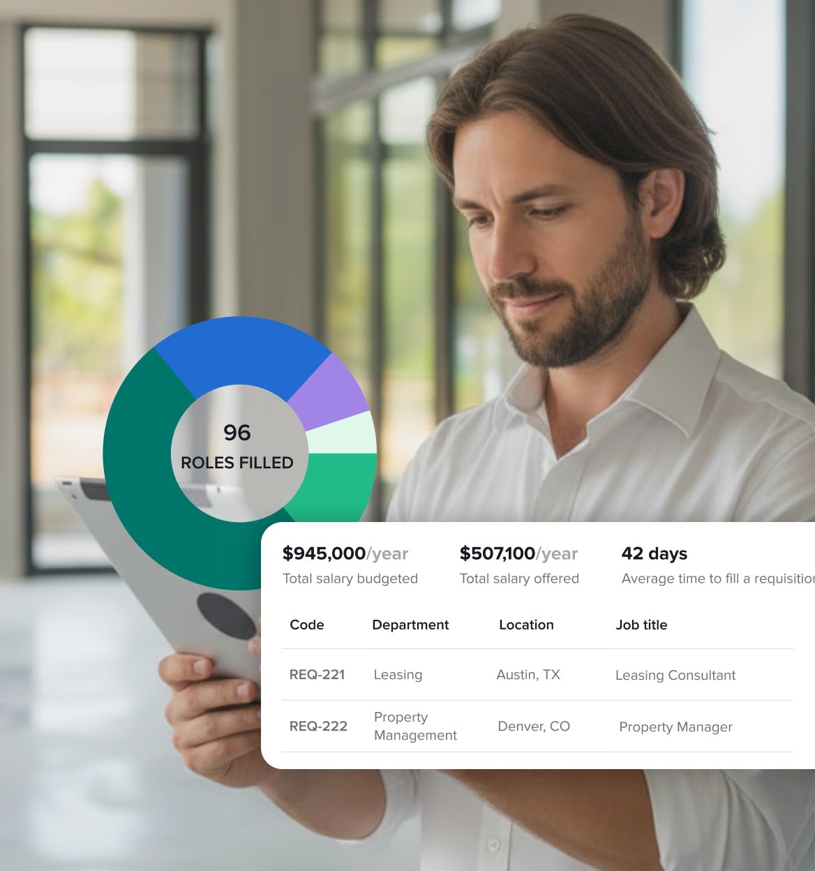 Real estate and property management hiring workflow on Workable