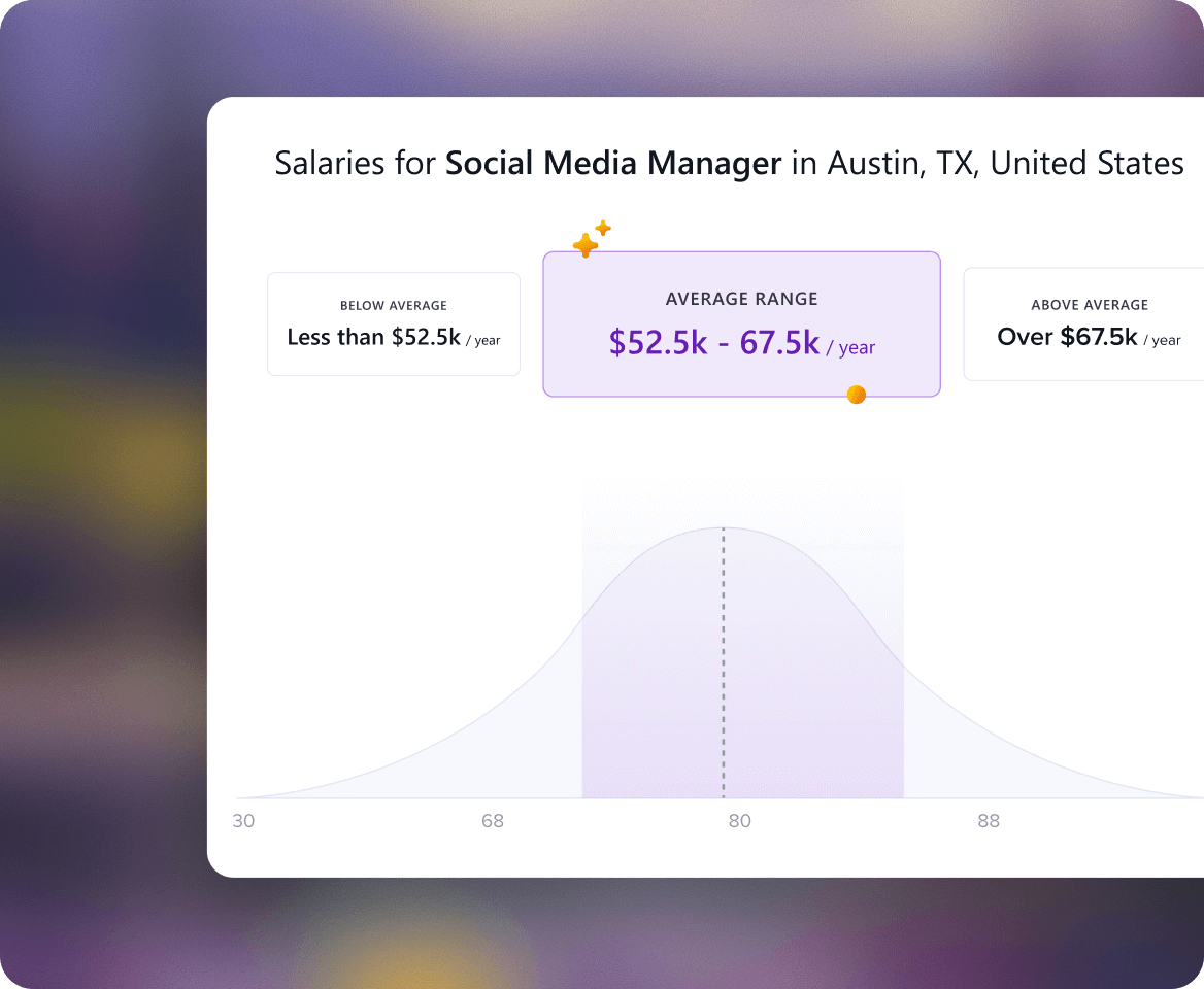 Workable graphic